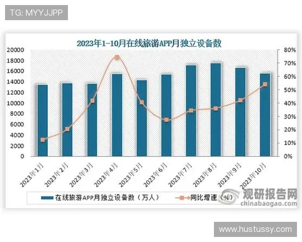 探讨J9九游平台开户的未来发展趋势，市场热度与变化全解析