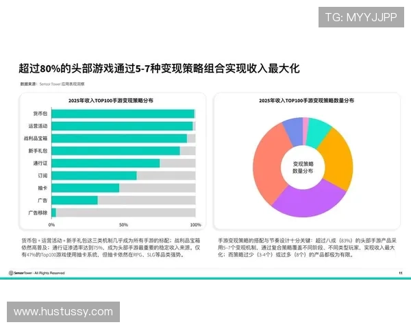 九游游戏论坛官网最新游戏资讯与未来发展趋势深度分析