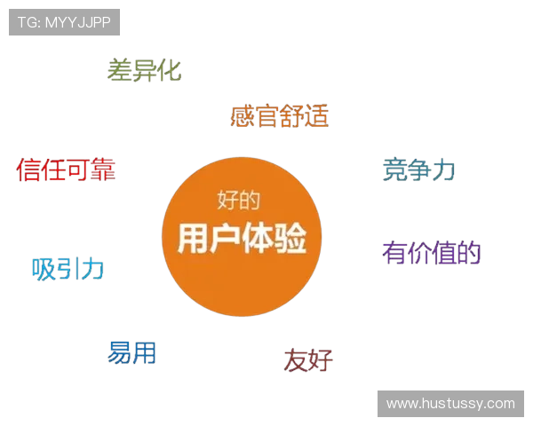 九游国际备用平台客户服务体系全面提升用户满意度